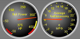 powerAndEconomy